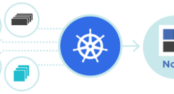 Kubernetes – Notes