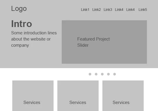 Other websites as hobbies