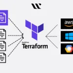 Simple Terraform configuration